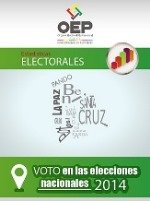 elecciones_nacionales_2014 elecciones_nacionales_2014
